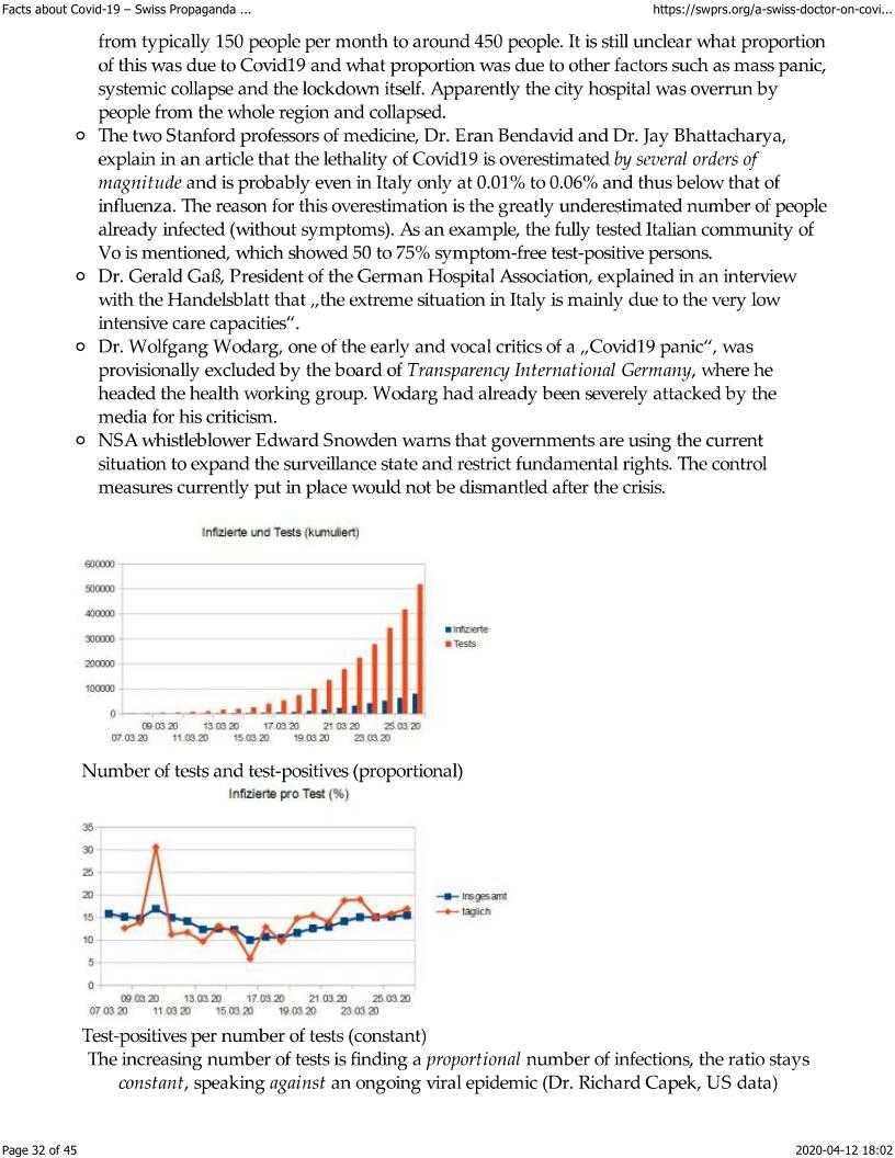 Swiss report pages